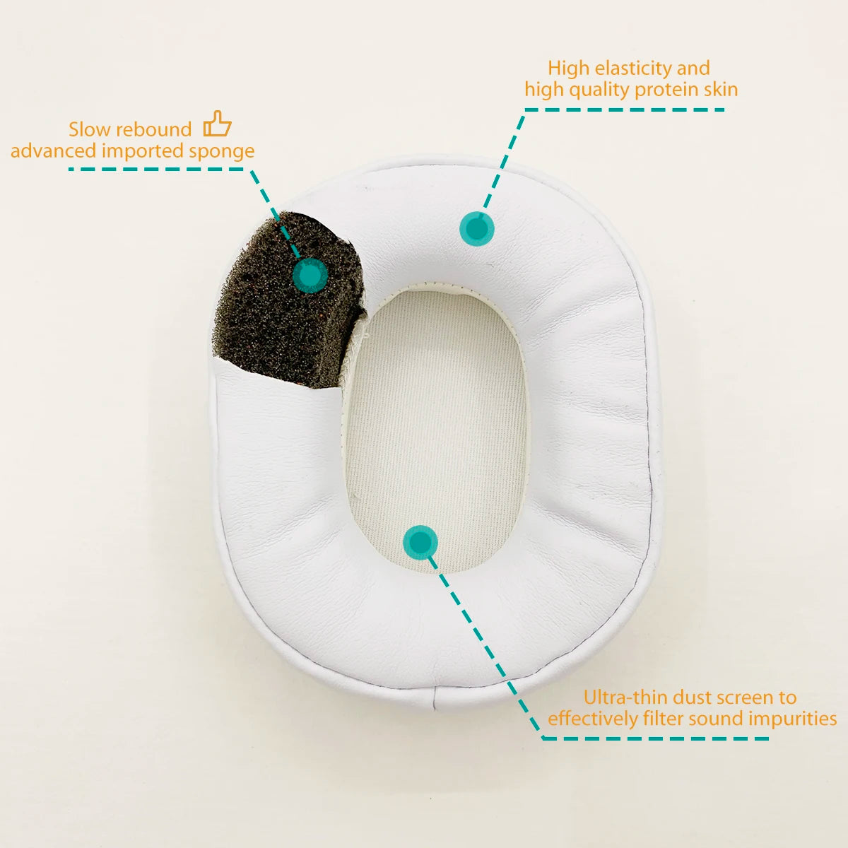 NullMini Replacement Earpads headband for Redragon H510 ZEUS WHITE Gaming Headphones Earmuff Earphone Sleeve Headset