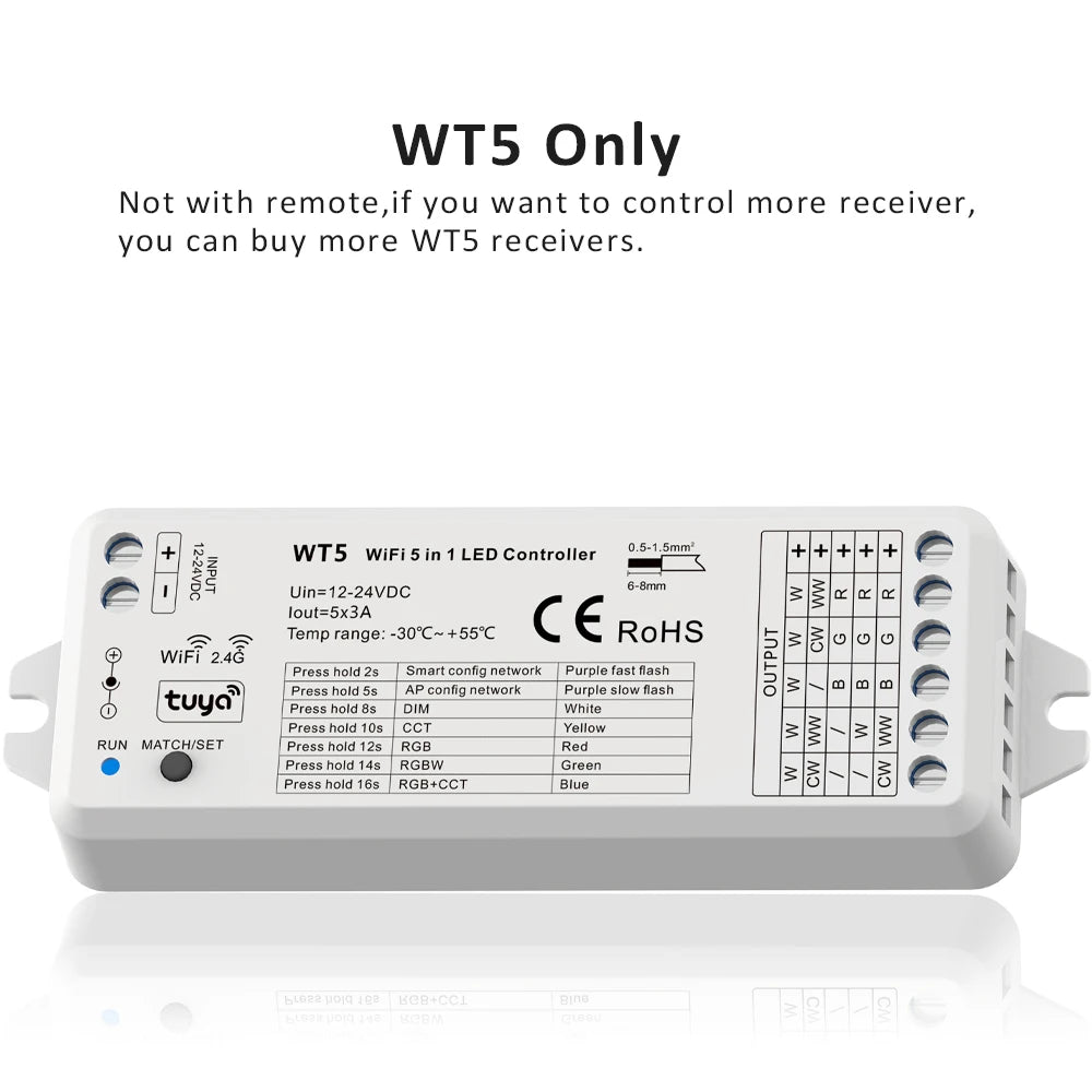 MJJC Tuya Smart Life LED RGBCCT Controller DC 12V 24V 5 in 1 Dimmer 2.4G RF Wireless Remote LED Strip Light work with Alice WT5