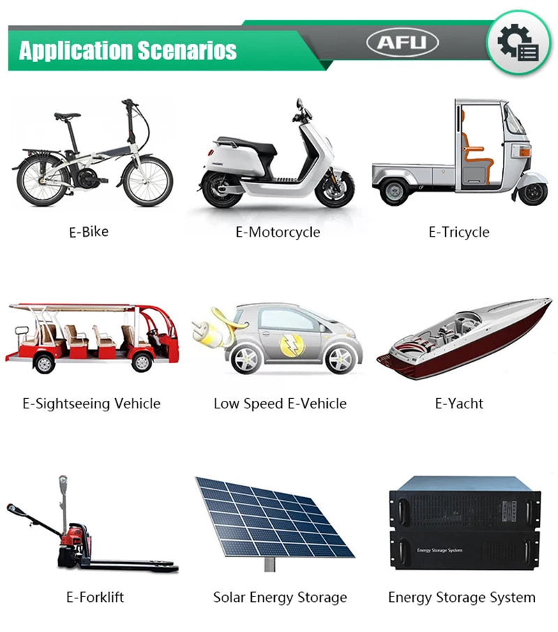 58.8V 4A 5A Li-ion Battery Smart Charger Used For 14S 51.8V Li-ion Battery 3pin Male RPG0021 Plug