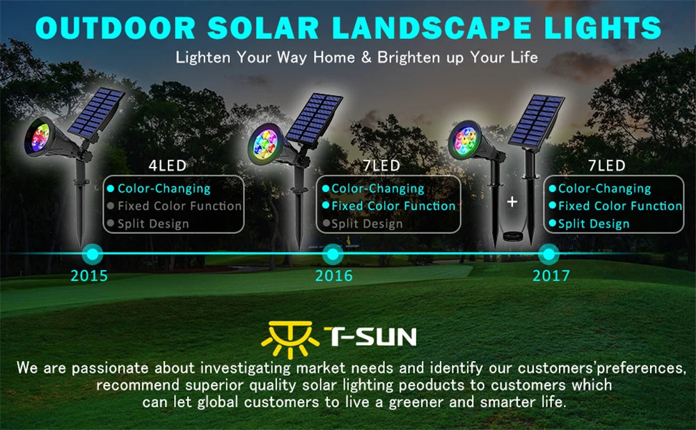 T-SUN 7LEDS Solar Spotlight IP65 Waterproof Solar Garden Light Solar Wall Light Solar Light With Fixed Color Solar Lamp Outdoor