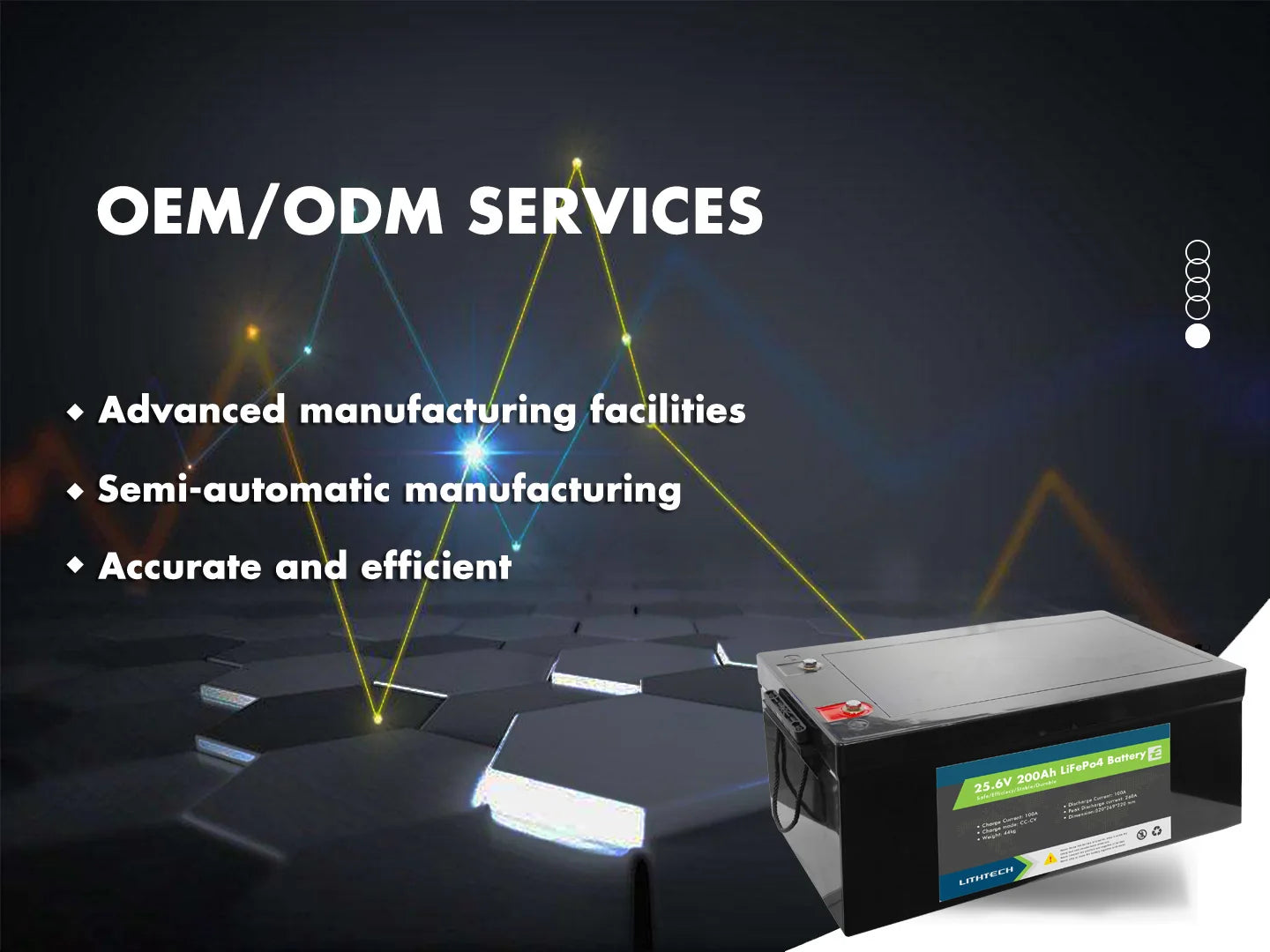 Rechargeable Deep Cycle 12V 100AH 4 Series and 4 Parallel 48v 400Ah Lifepo4 Lithium Ion Battery Solar 12 Volt