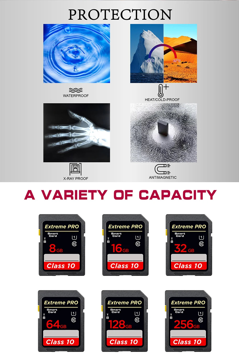 High speed Class 10 SD Card 8GB 16GB 32GB 64GB 128GB 256GB carte sd Memory Card SDA1HC SDA1XC Flash usb stick sdcards For Camera