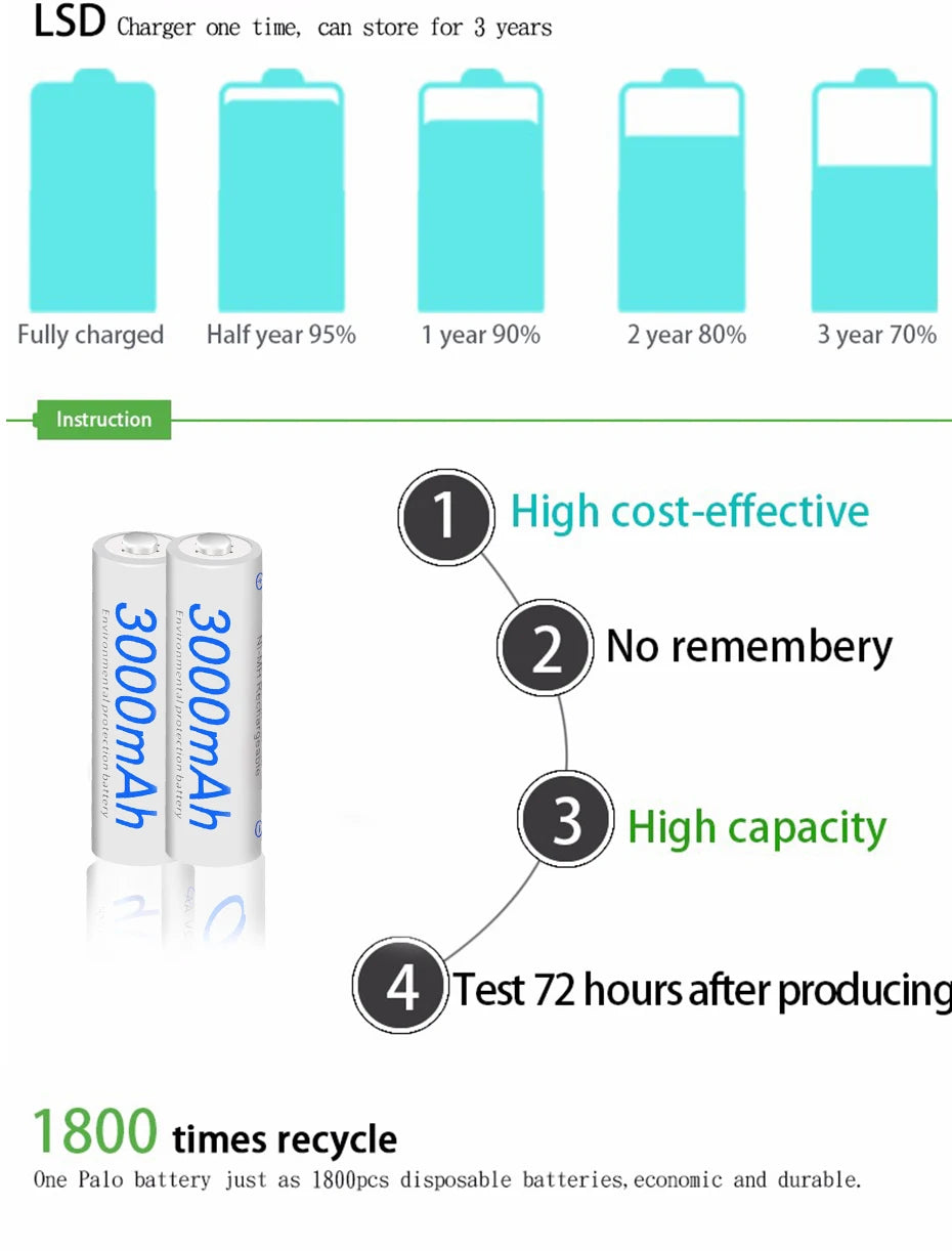PALO 1.2V AA Rechargeable Batteries 3000mAh aa Ni-MH 100% Original High Capacity Current AA Battery Rechargeble For Camera Toys