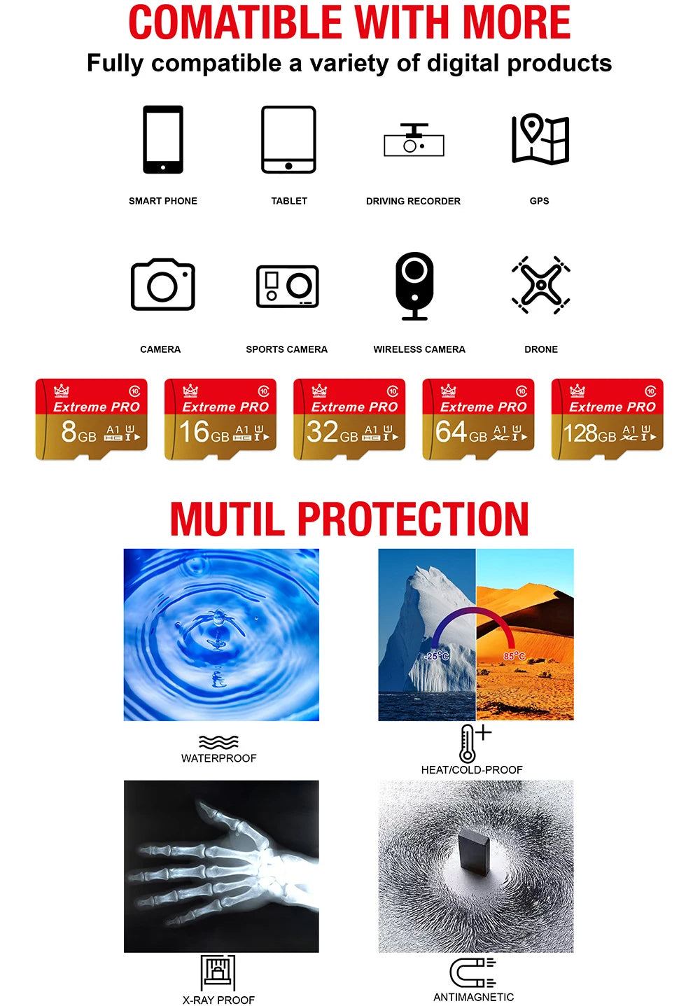 Memory Card High Endurance Video Monitoring TF Card 256GB 128GB 64GB 32GB Mini SD Card MAX Up to 100MB/s Flash Card for Mobile