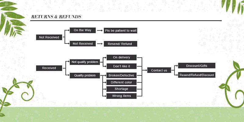 Cross Pendent Stretch Bracelet Natural Grey Map Labradorite Turquois Stone Bead Bracelet Prayer Bangle Men Vintage Jewelry Gift