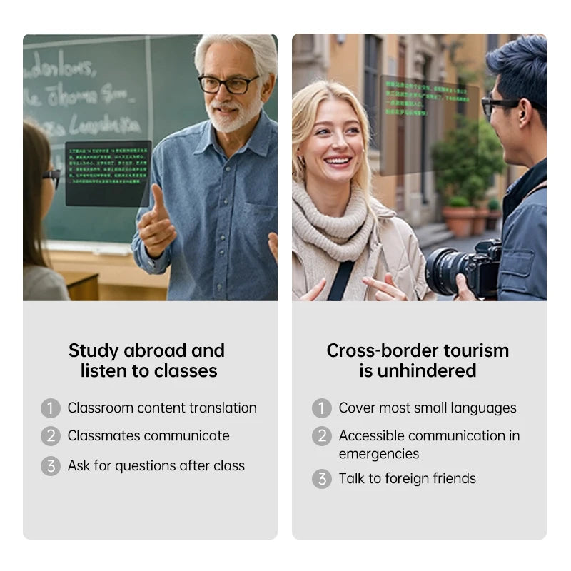 Elegant Lightweight Smart Glasses Open-Ear Cancelling Earphones Built-in Speaker LED Battery Polarized Lenses Glasses