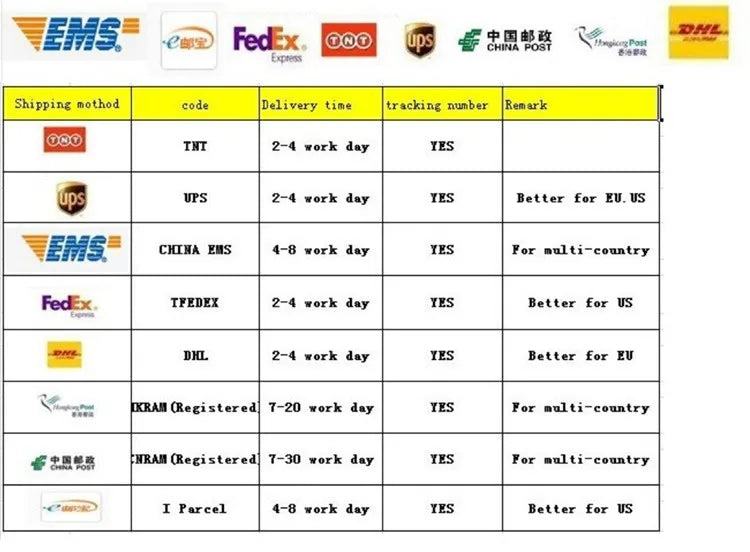 Girls Wide-Leg Pants Spring Summer 2025 New Apron Straight Pants Children Loose Casual Trousers Unique Kids Clothes 2-8 Years