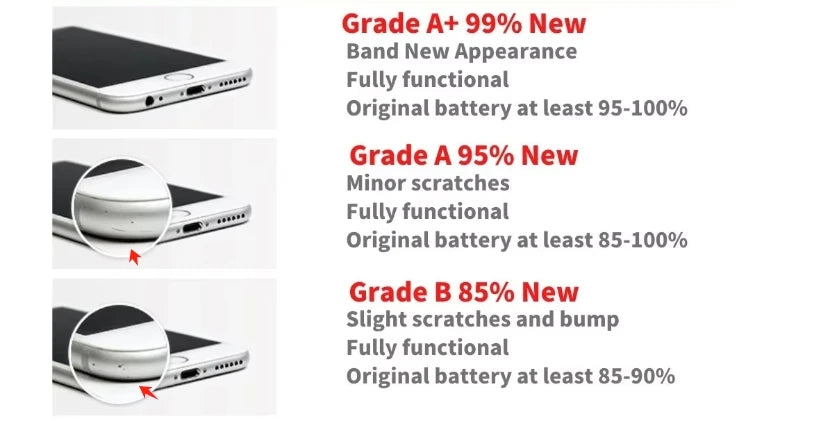 Wholesale Used for S20 5G Mobile Phone 12GB RAM 128GB Unlocked with Real OLED Screen 48MP Rear Camera 3200x1440px Resolution