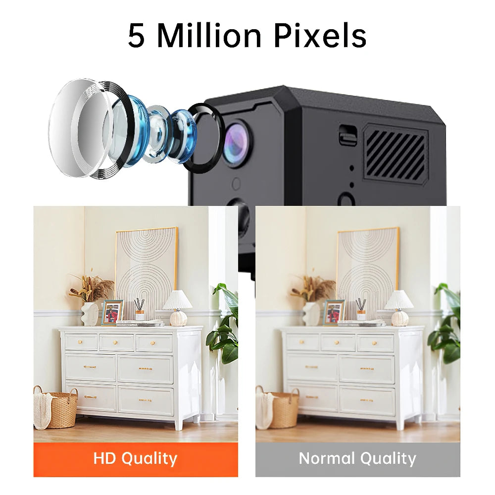 Tuya 5MP WiFi Mini Camera Horizontal Rotation PIR Motion Detection Clear Night Vision Two-Way Audio Battery Powered-CMOS Cloud