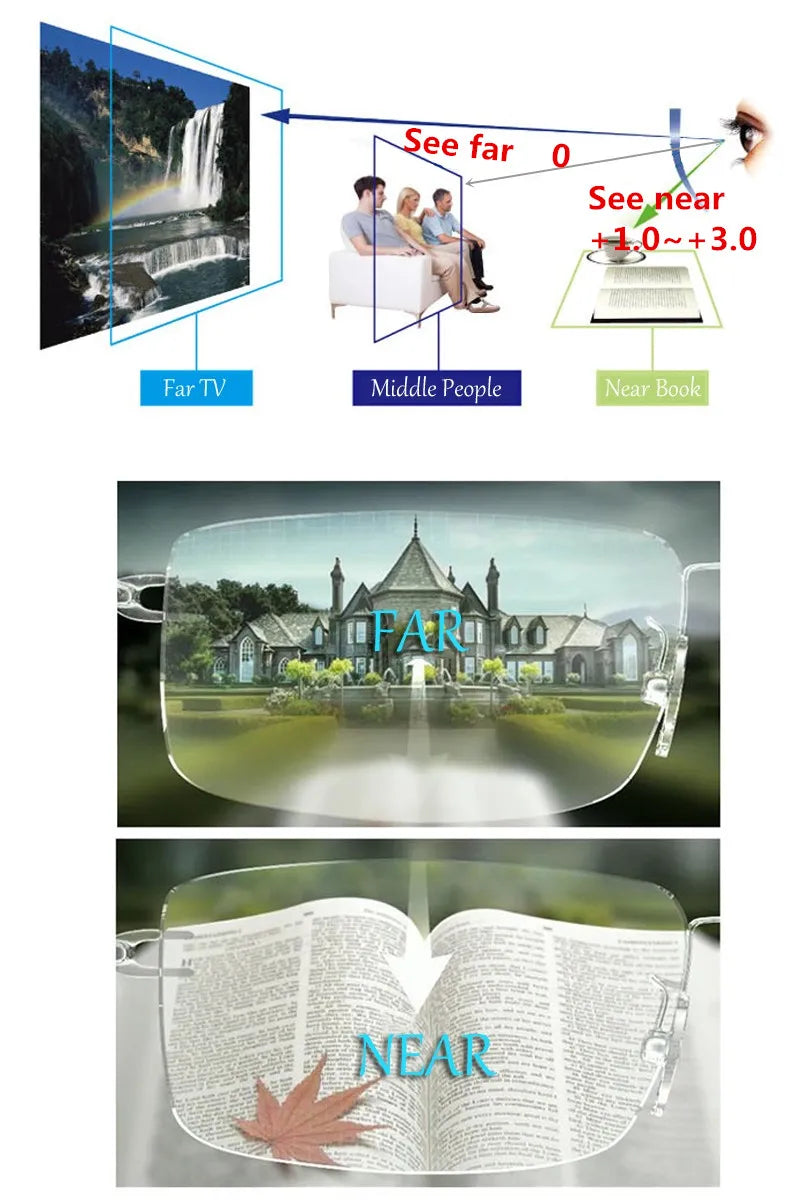 Progressive Multifocal glasses Transition Sunglasses Photochromic Reading Glasses Men Points for Reader Near Far sight diopter