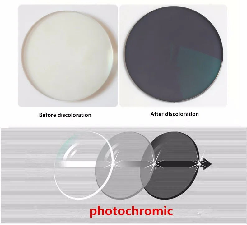 Progressive Multifocal glasses Transition Sunglasses Photochromic Reading Glasses Men Points for Reader Near Far sight diopter