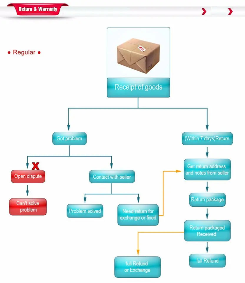 2025 Woodworking Tools Cabinet Hardware Jig Tool - Drill Template Guide for Door and Drawer Handle Installation Tools