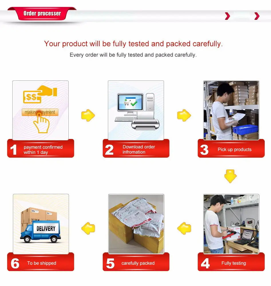 2025 Woodworking Tools Cabinet Hardware Jig Tool - Drill Template Guide for Door and Drawer Handle Installation Tools