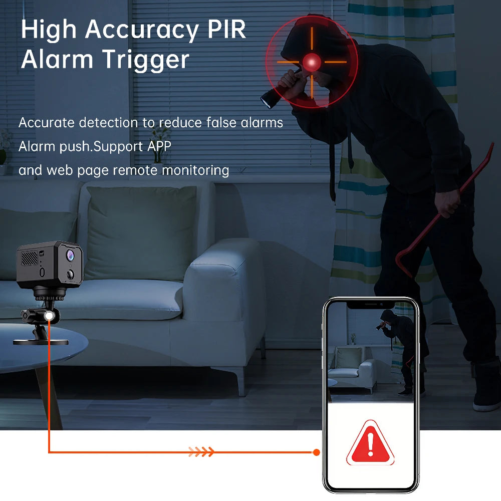 Tuya 5MP WiFi Mini Camera Horizontal Rotation PIR Motion Detection Clear Night Vision Two-Way Audio Battery Powered-CMOS Cloud