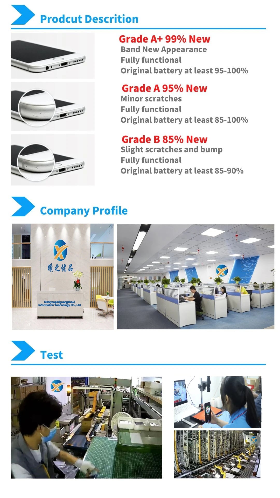 Wholesale Original RedMi Note 14 14Pro 5g Smartphone 256GB Android Camera Used Mobile Phones Note14Pro+