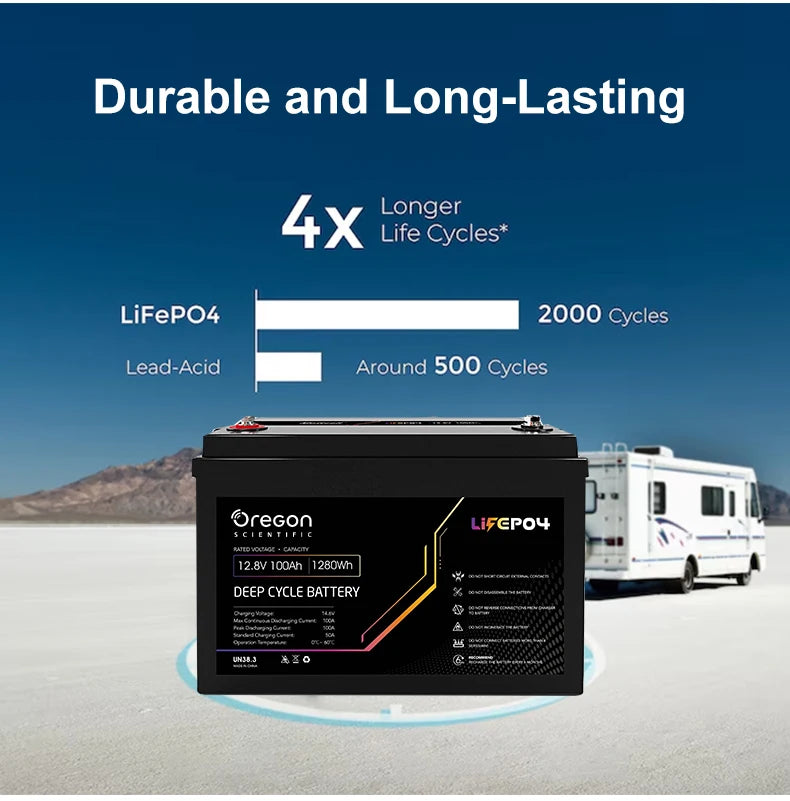 Rechargeable Deep Cycle 12V 100AH 4 Series and 4 Parallel 48v 400Ah Lifepo4 Lithium Ion Battery Solar 12 Volt