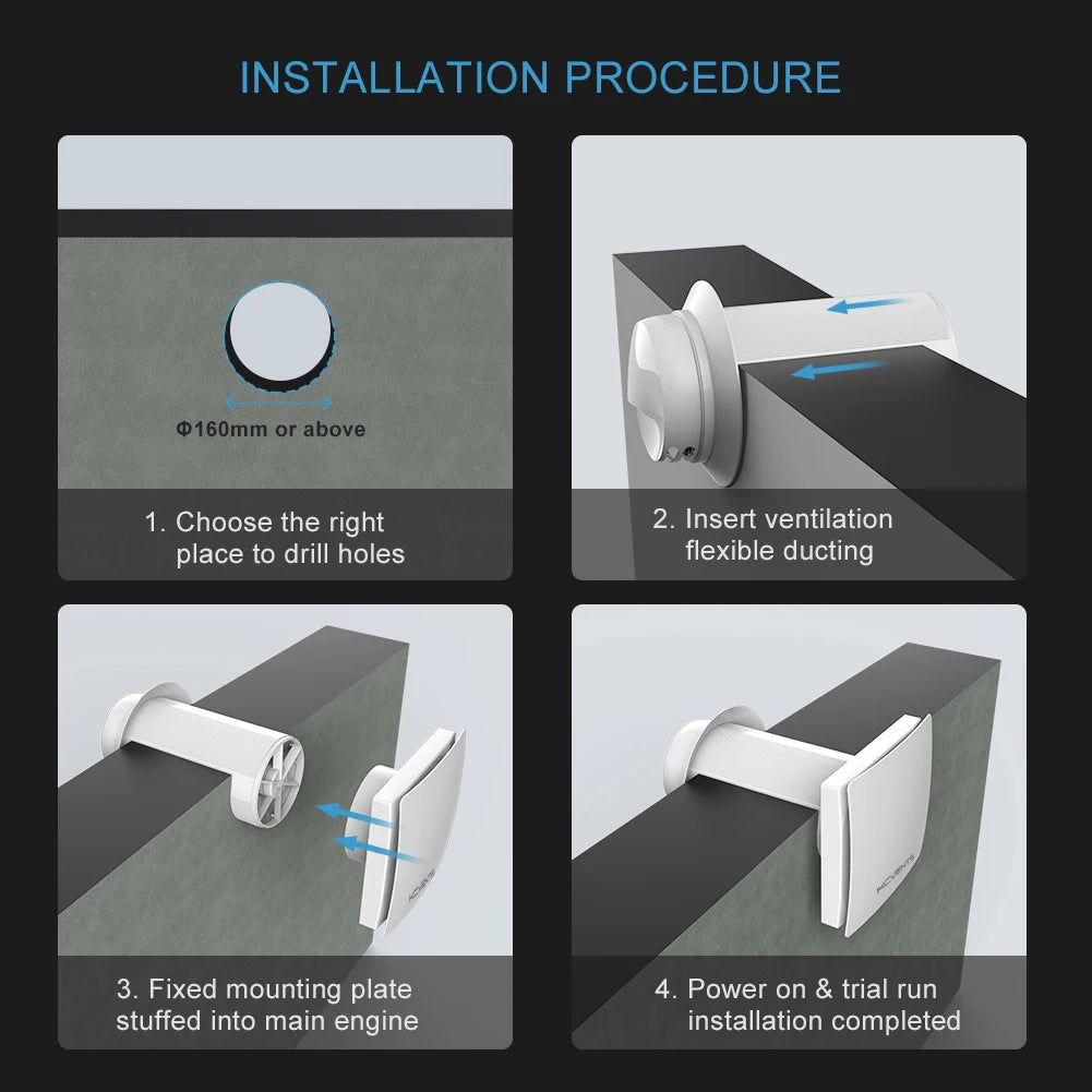Decentralized Ventilation With Heat Recovery Unit Air Recuperator For Sigle Room Fresh Air