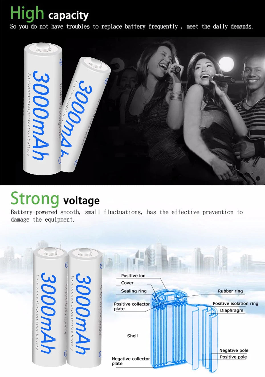 PALO 1.2V AA Rechargeable Batteries 3000mAh aa Ni-MH 100% Original High Capacity Current AA Battery Rechargeble For Camera Toys