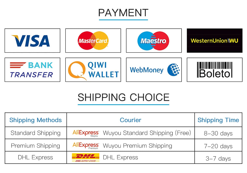 GLEDOPTO ESP32 Mini WLED LED Controller With Mic DIY Music Dynamic Modes Digital WS2811 WS2812 SK6812 TM1814 WS2813 WS2815 Strip