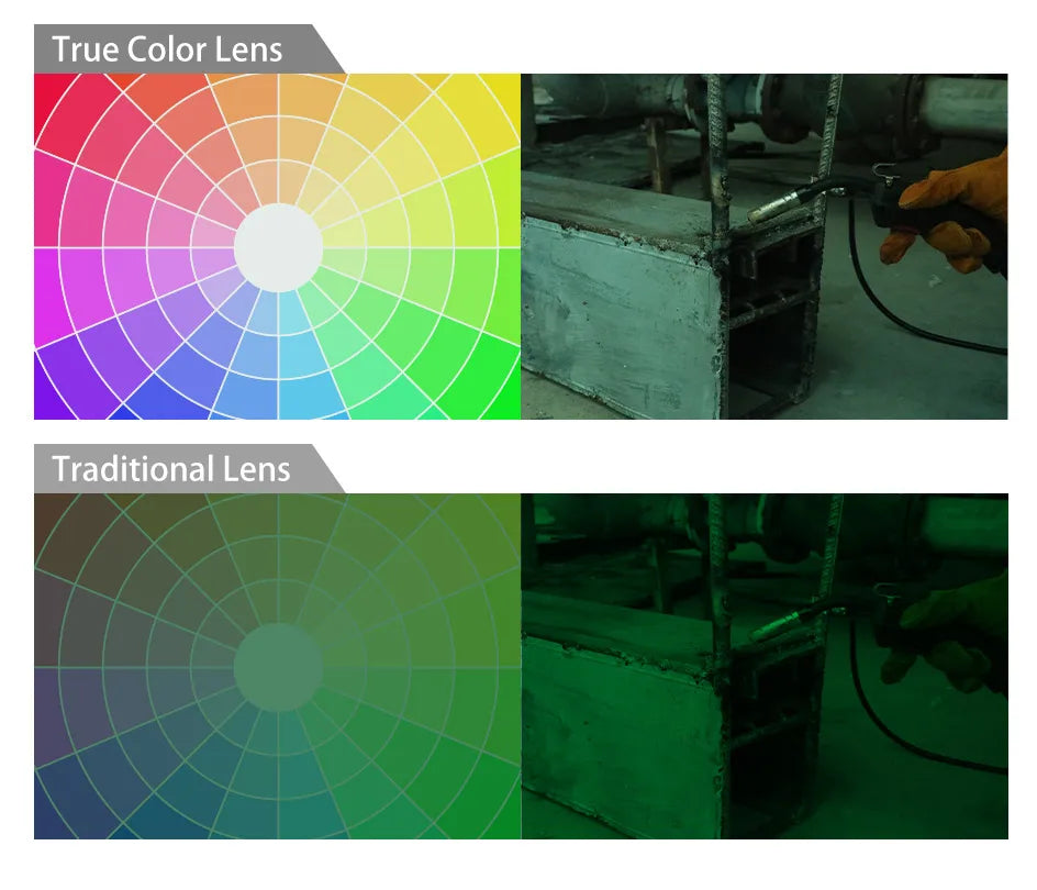 Big View Filter Welding Helmet Mask Goggles 1112 Welder Cap Large Windows 1/30000s Auto Darkening Welding Helmet mascara soldar