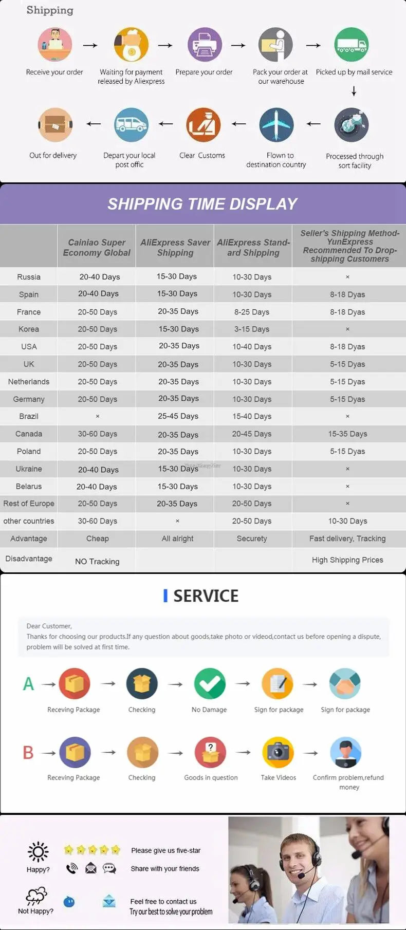 Shoe Pads for High Heels Anti-wear Foot pads Heel Protectors Womens Shoes Insoles Anti-Slip Adjust Size Shoes Accessories 1Pair