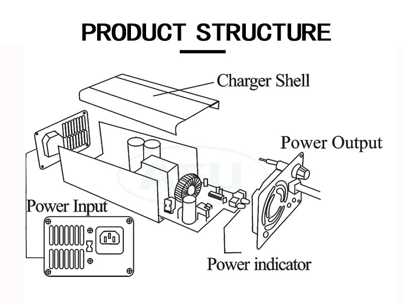 58.8V 4A 5A Li-ion Battery Smart Charger Used For 14S 51.8V Li-ion Battery 3pin Male RPG0021 Plug