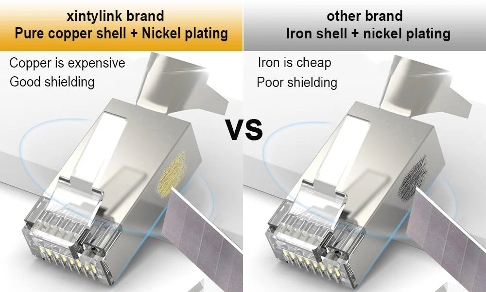 xintylink CAT7 rj45 connector 50U CAT6A ends ethernet cable plug network 10G SFTP FTP shielded lan jack pass through 1.5MM hole