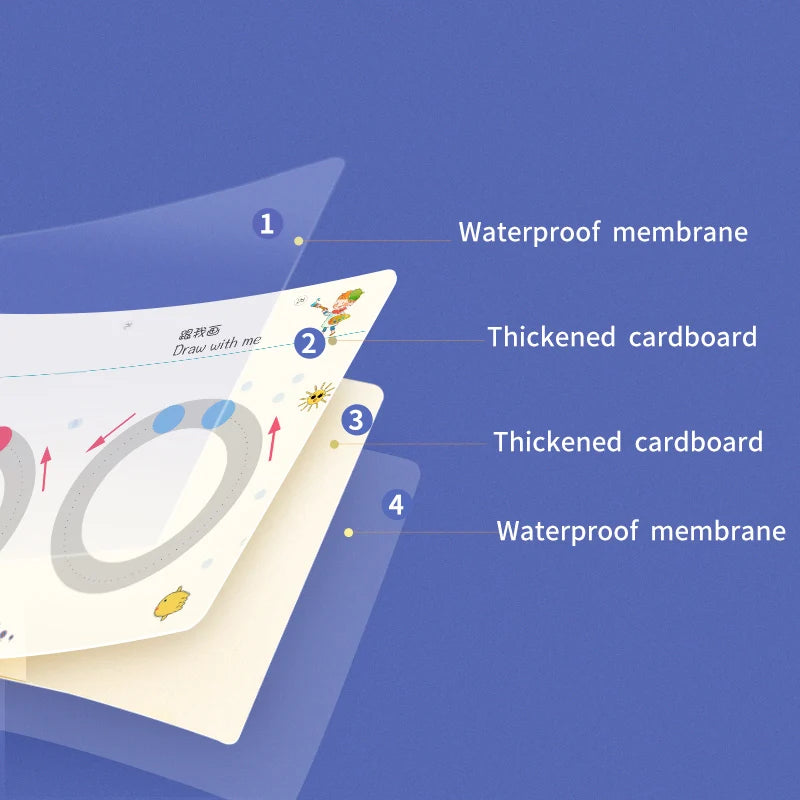 Tracing Trails Workbook for Kids Handwriting Activity Kit With Tracing Dry Erase Activity Boards and Crayon
