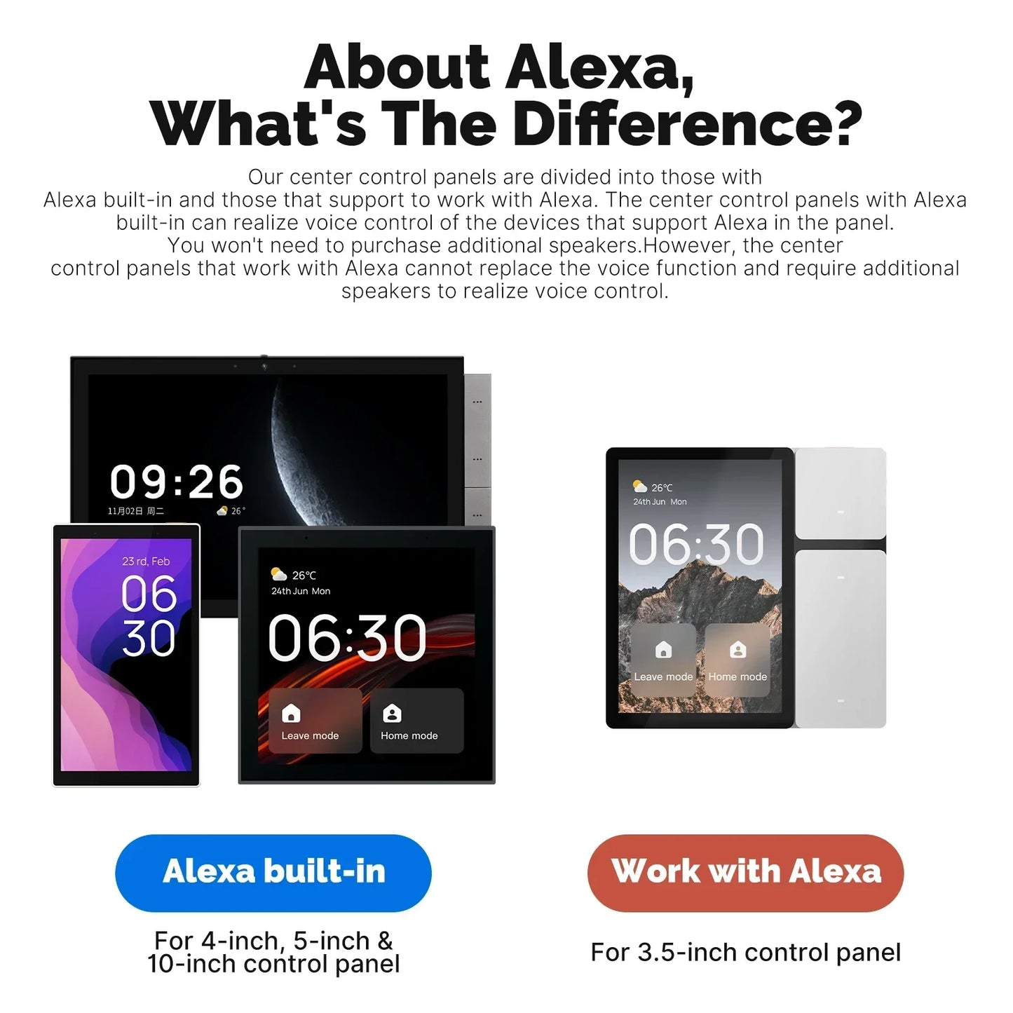 MOES Tuya WiFi 3.5-inch Full HD Smart Control Panel Screen 3 Relays 3 Physical Buttons OLED Android ABS Built-in IR Remote