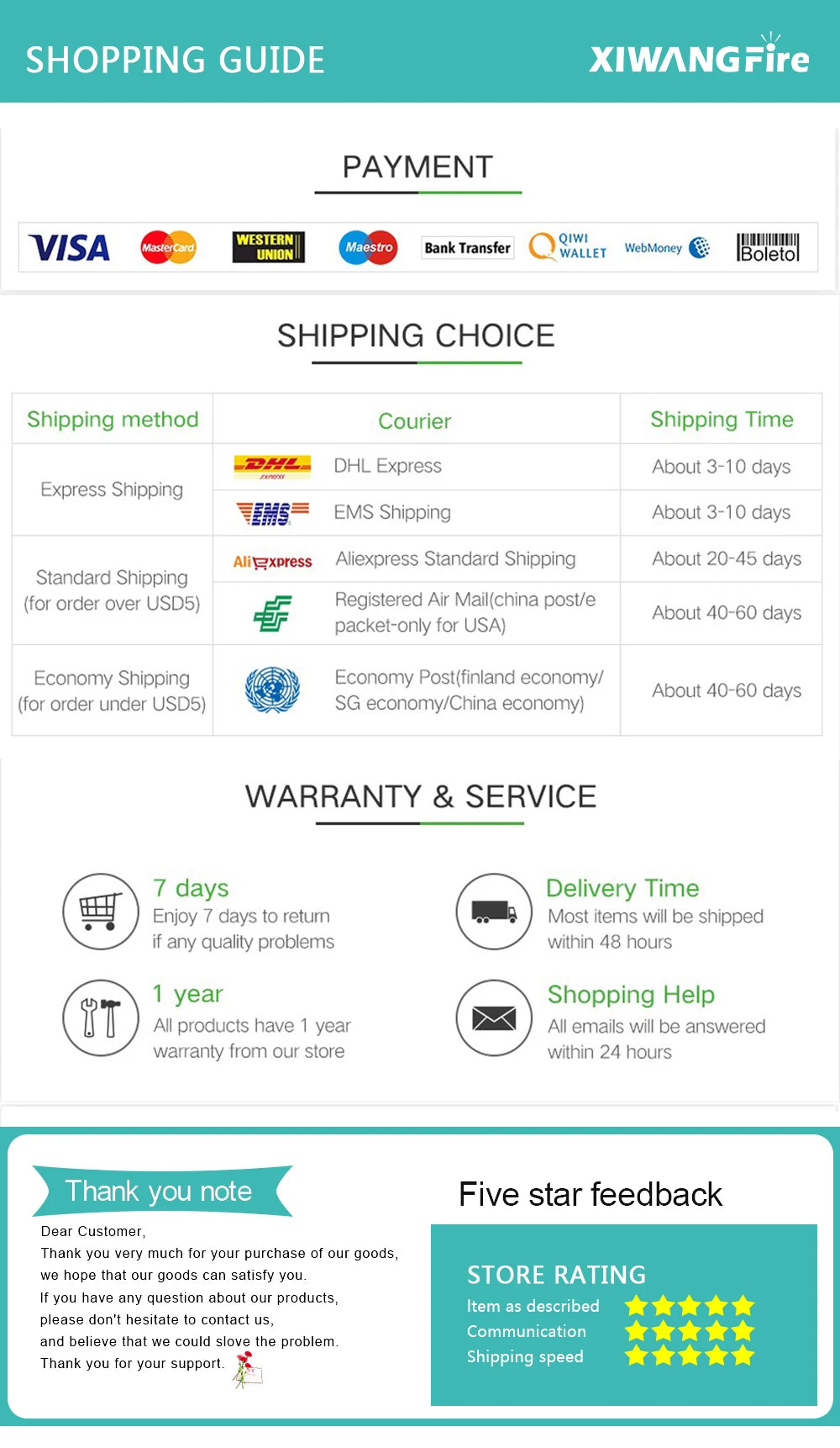 USB Rechargeable LED Flashlights High Lumens Super Bright Tactical Handheld Flash Light Zoomable,Waterproof  Emergency Lantern