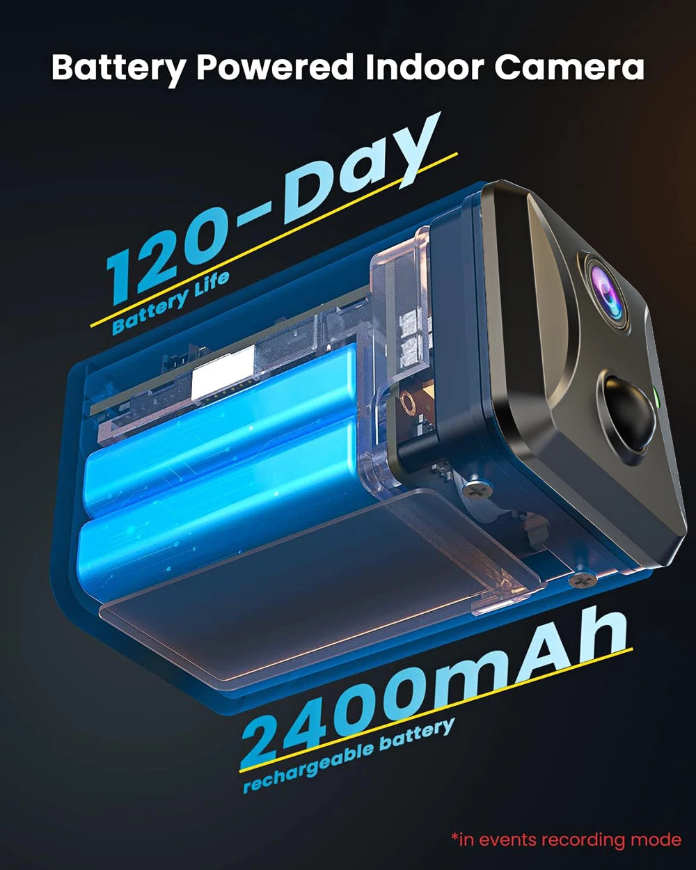 Ubox Indoor Battery Powered 4G SIM Card Mini Size Camera 2MP 2400mAh Security CCTV PIR Motion Alarm Video TF Card Network Camera