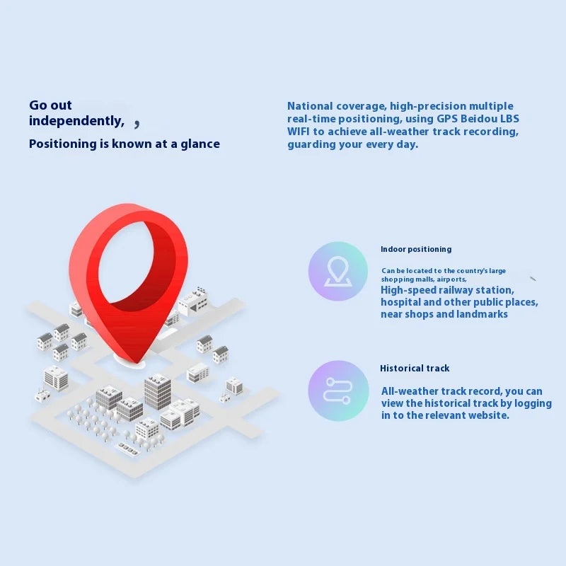 HW ULTRA 2 CALL Smart Watch Card Call Video Front and Rear Dual Camera Positioning Function WeChat