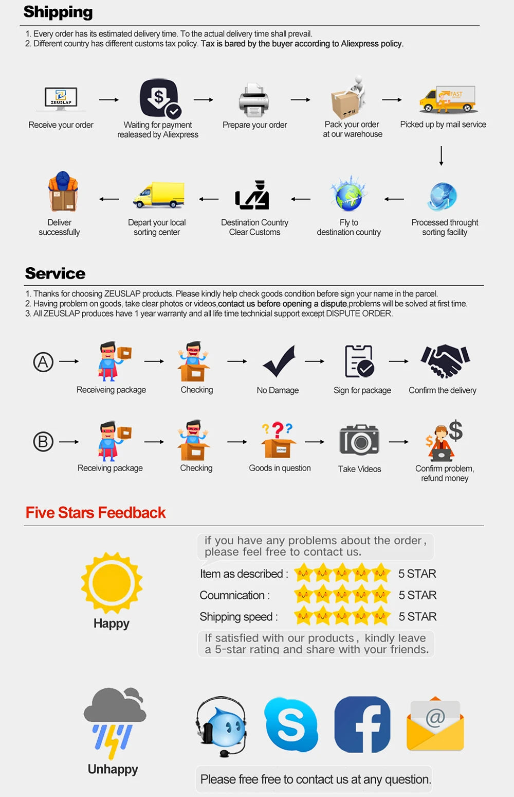 1set/lot Back Shell Case Label Sticker Replacement For PS Vita 1000 For PSV 1000 PSV1000 PCH-1001 1006 Stickers