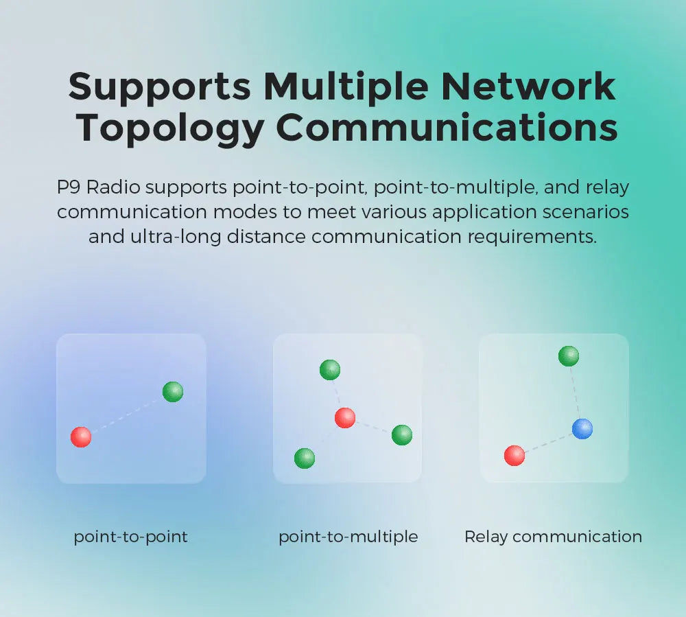 Hot Sales CUAV New Design P9 Radio Telemetry Ground End Package for FPV Data Transmission Station