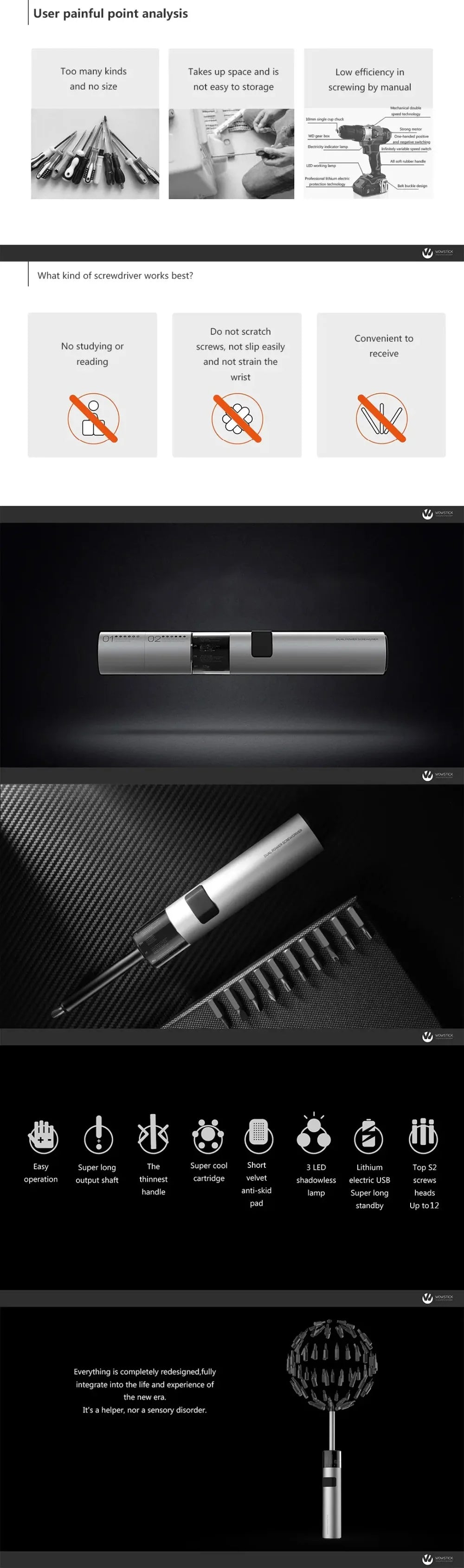 Wowstick 12 in 1 Dual Power Lithium Electric Screwdriver 3LED Lights Rechargeable Screw Driver Kit Magnetic Suction One Button