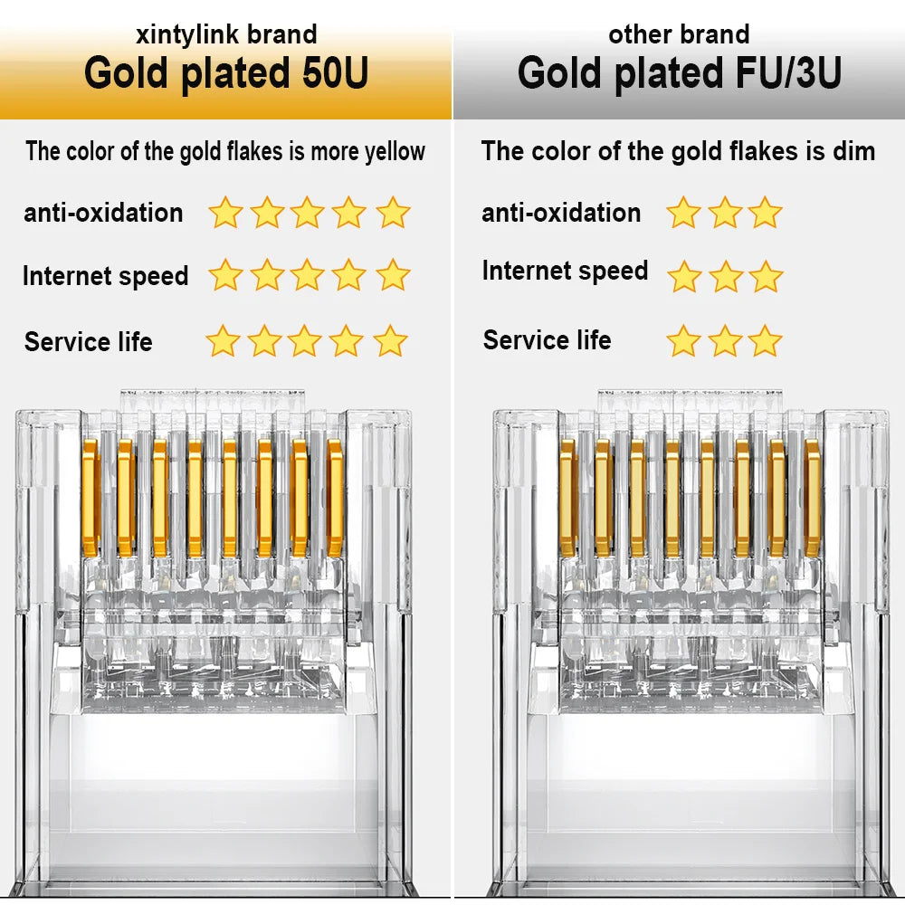 xintylink CAT7 rj45 connector 50U CAT6A ends ethernet cable plug network 10G SFTP FTP shielded lan jack pass through 1.5MM hole
