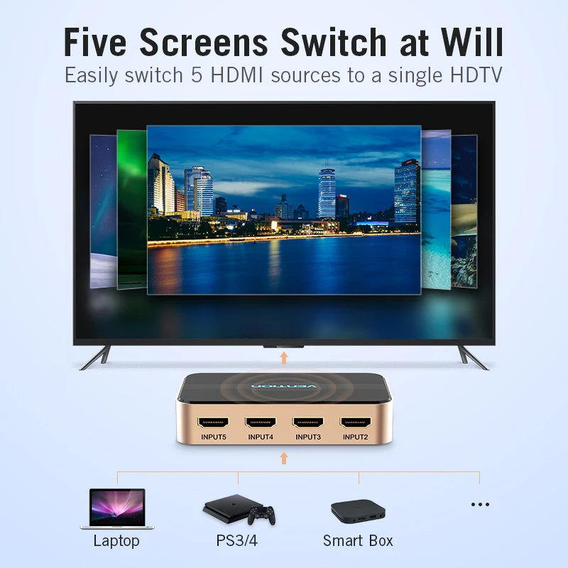 Vention HDMI Splitter 5 Input 1 Output HDMI Switch 5x1 for XBOX 360 PS4 Smart Android HDTV 4K 5 in 1 out HDMI Switcher Adapter