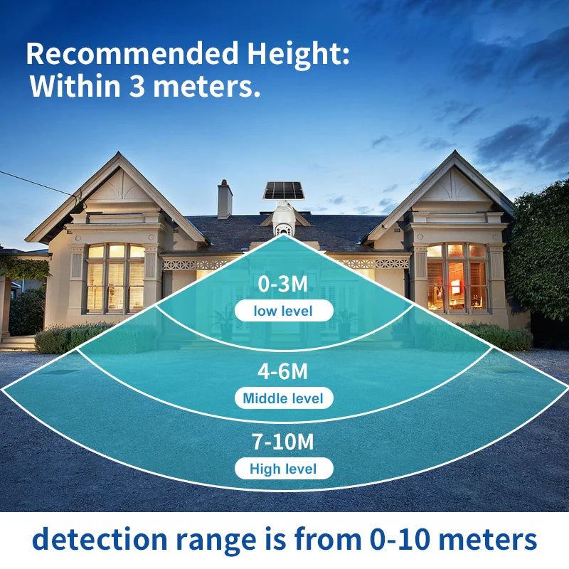 Outdoor Waterproof 4G WiFi IP CCTV Camera Smart Home Product with Solar Panel Power for Outdoor Security Use