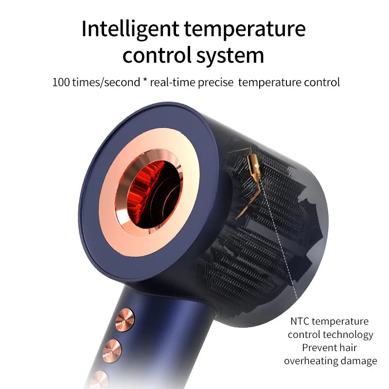 High-End Blue Color 110000RPM Brushless Motor Hair Dryer with 400 Million Negative Ions Hollow Design for Multi-Style for Hotels