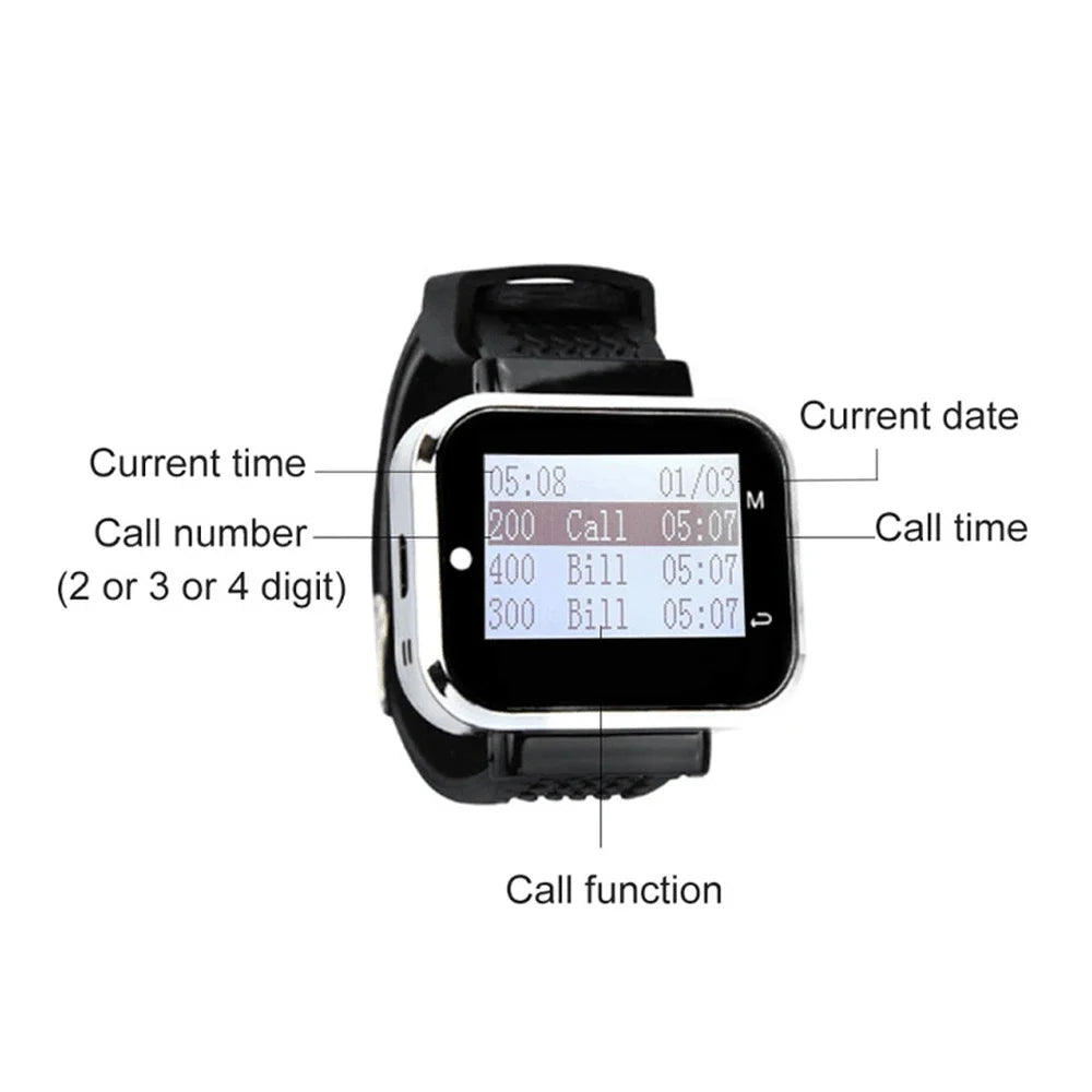 20 Call Button 2 Watch Pager Receiver for Restaurant Cafe Bar Wireless Service Call Bell Guest Calling System Pager