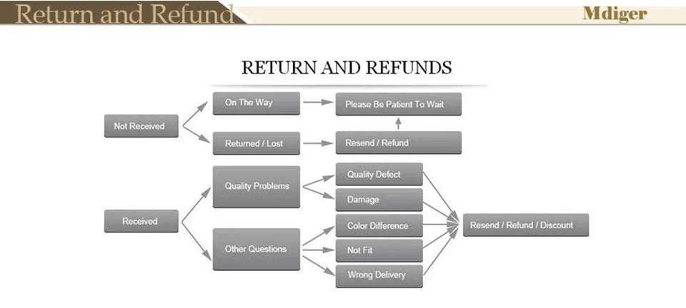 Men's Suit Vest Military Green Single Breasted Blended  Men Vest Denim Jeans Waistcoat Jacket Slim Fit Casual Formal Business