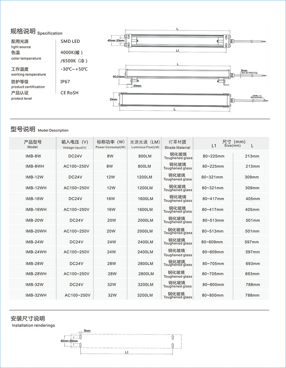 24W 28W 32W LED CNC Machine Tool Work Light Panel Lamp Tempered Frosted Glass Sliding Mounting DC24V AC100-250V Hot Sales