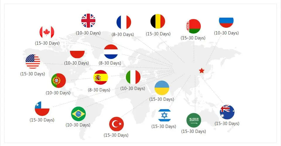 Handheld Digital capacimetro Electronics Capacitance Meter Electronic Electronica Capacitor Tester Capacimetro Digital Meter