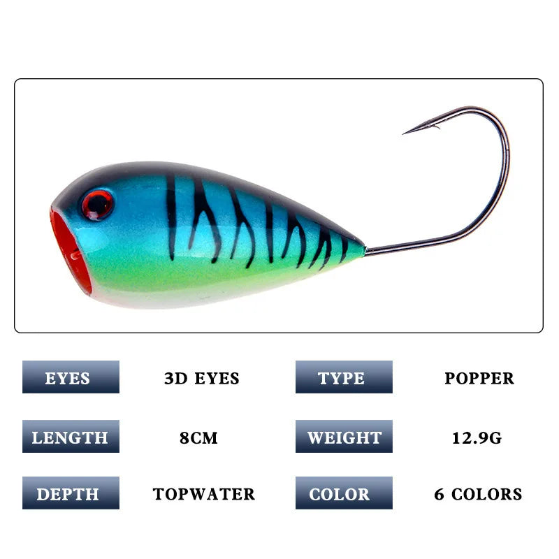 1Pcs/lot Big mouth 8cm 13g Popper Fishing Lure Crankbaits  Artificial Baits Croatian EGG Floating Hard Bait with Single Hook