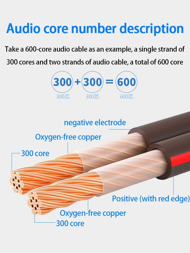 HUALIWEN DIY HIFI Audio Cable Oxygen Free Pure Copper Speaker Cable For Car Audio Home Theater Audio Wire Soft Touch Cable