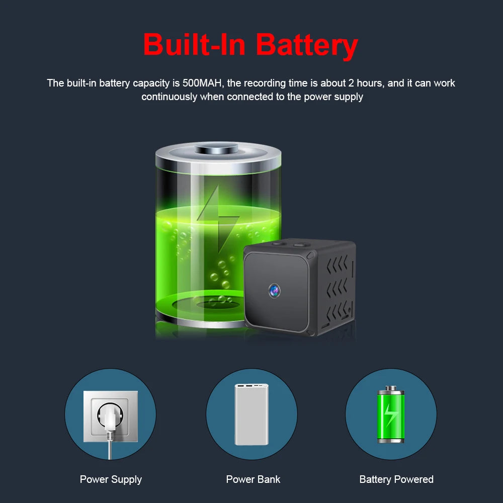 2025 New HD Camera WD5 Mini WiFi IP Cctv Camara Wireless Monitor Video Cameras Home Security Real-time Video Mini WiFi Camera