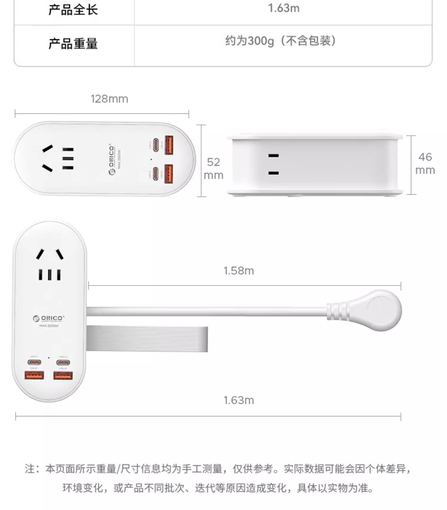 65W GaN Fast Charging Power Strip 7-in-1 Multi USB-A/C Port for Phone Laptop with Overcharge Protection Portable Travel Adapter