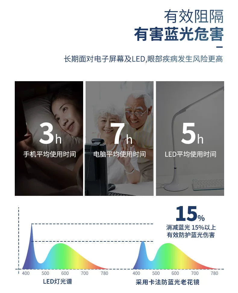 Reading Glasses High-End High-End Frameless Men and Women Anti-Blue Ray Radiation-Proof Fashion and Ultra Light Trimming Glasses for the Elderly