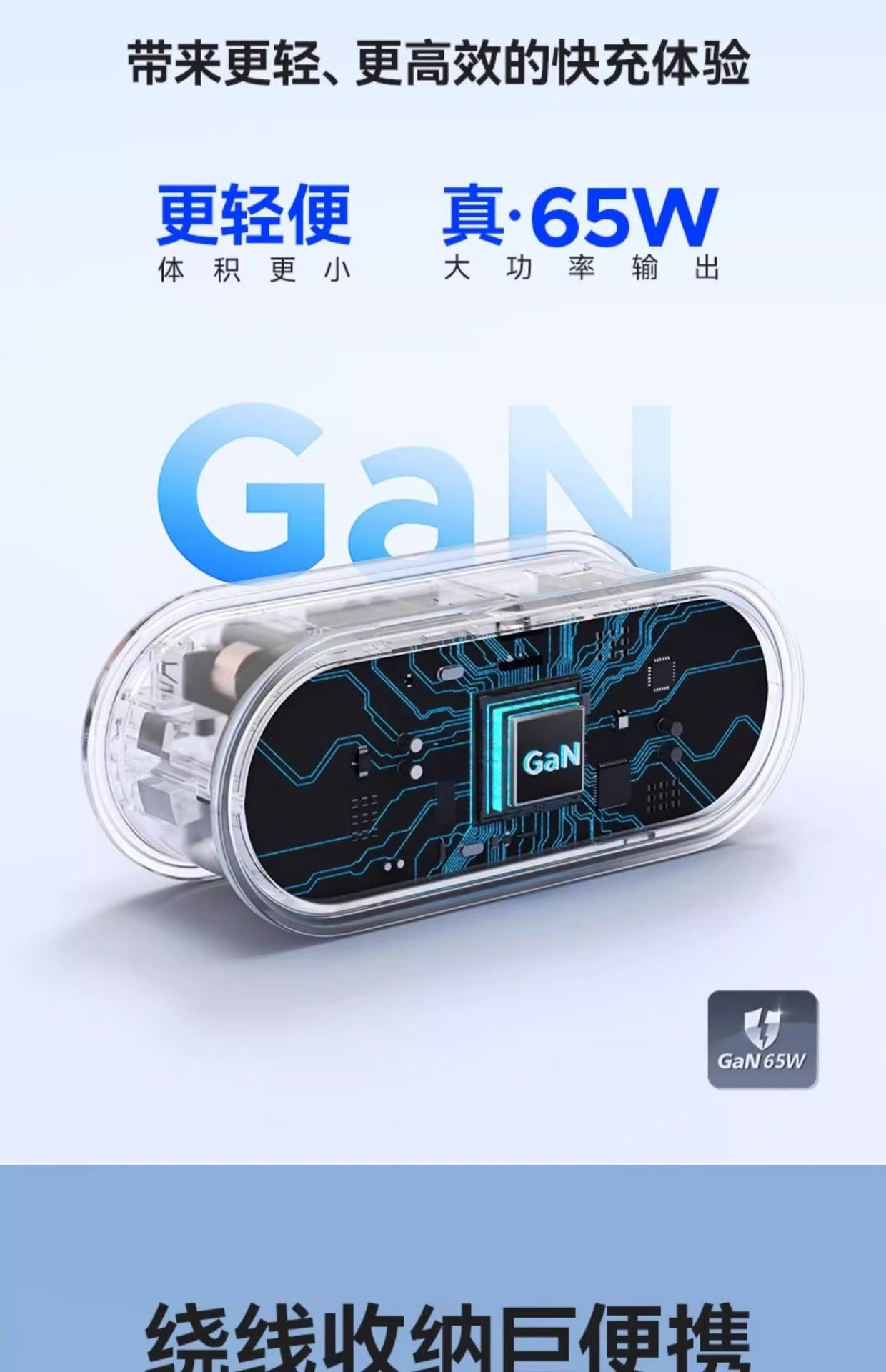 65W GaN Fast Charging Power Strip 7-in-1 Multi USB-A/C Port for Phone Laptop with Overcharge Protection Portable Travel Adapter