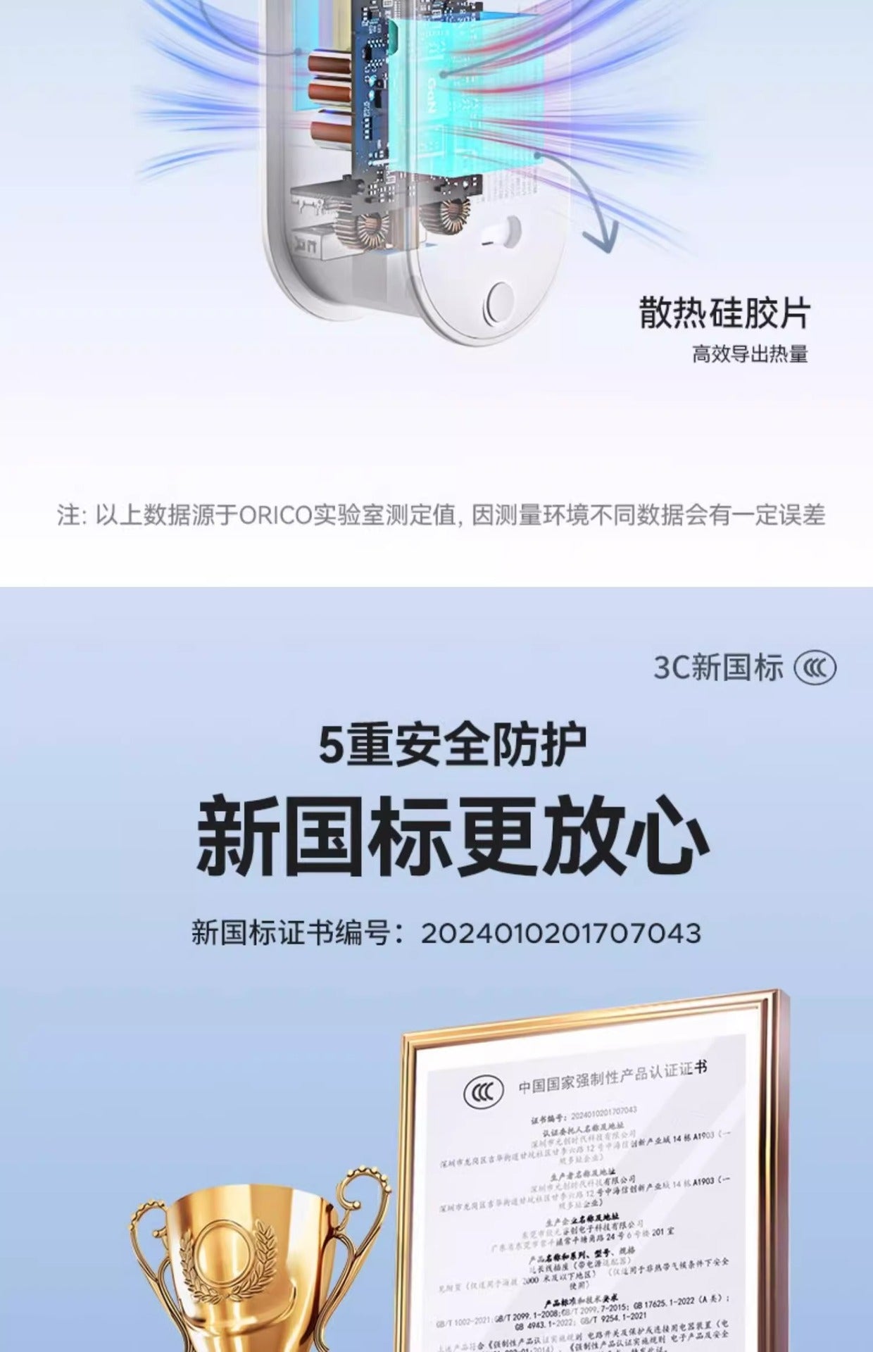 65W GaN Fast Charging Power Strip 7-in-1 Multi USB-A/C Port for Phone Laptop with Overcharge Protection Portable Travel Adapter